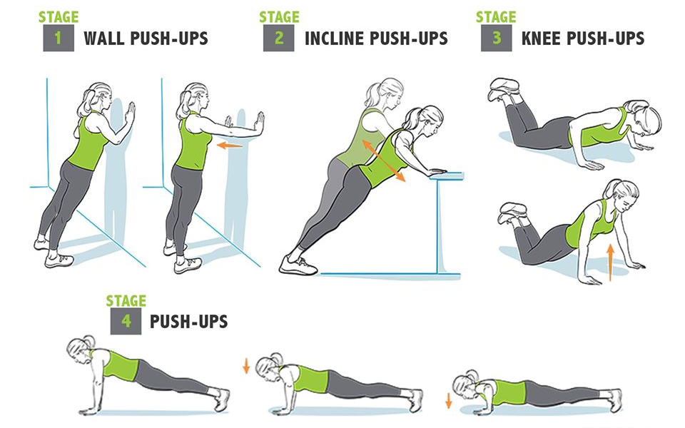 Exercise: How to do a beginner push up